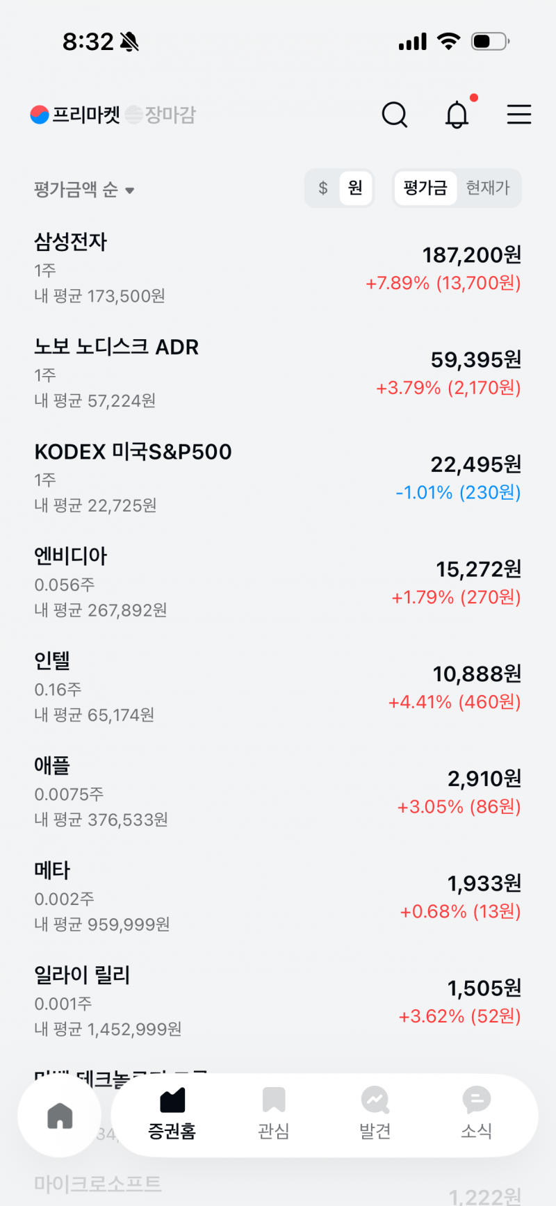 [잡담] 주린이 주식 해볼까해서 공부할겸 짤짤이로 하는데 | 인스티즈