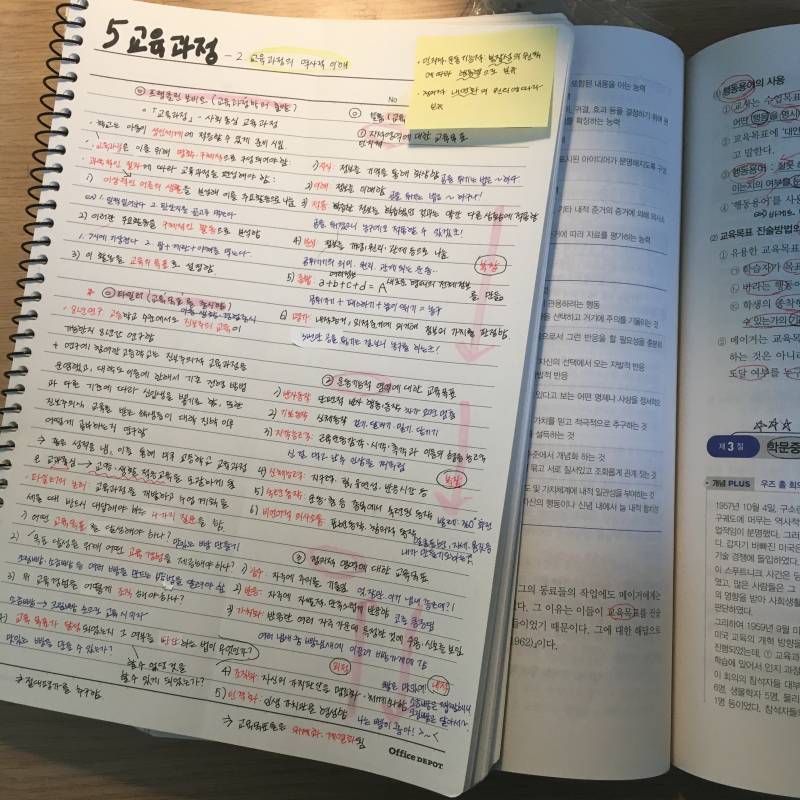 [잡담] 필기 안 하면 공부 못하는 사람 .. | 인스티즈