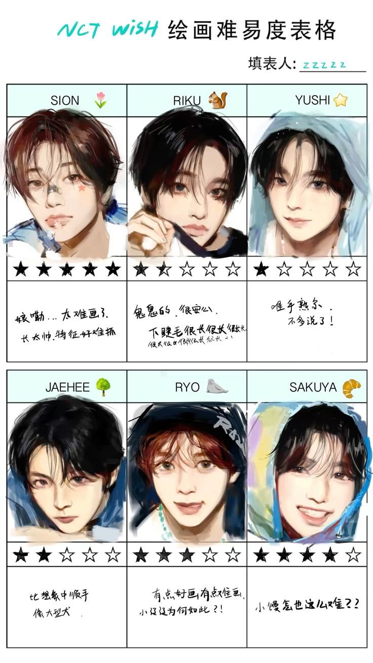 [잡담] 위시 이그림 핀터레스트에서 우연히 봤는데 계정이나 이분이 그린 다른 그림 아는 사람 있어? | 인스티즈