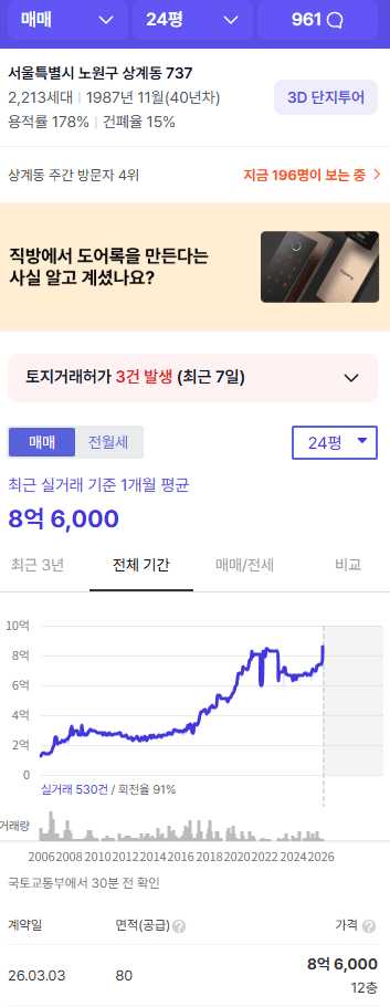 [정보/소식] 노원구까지 부동산 가격 오르는중.jpg | 인스티즈