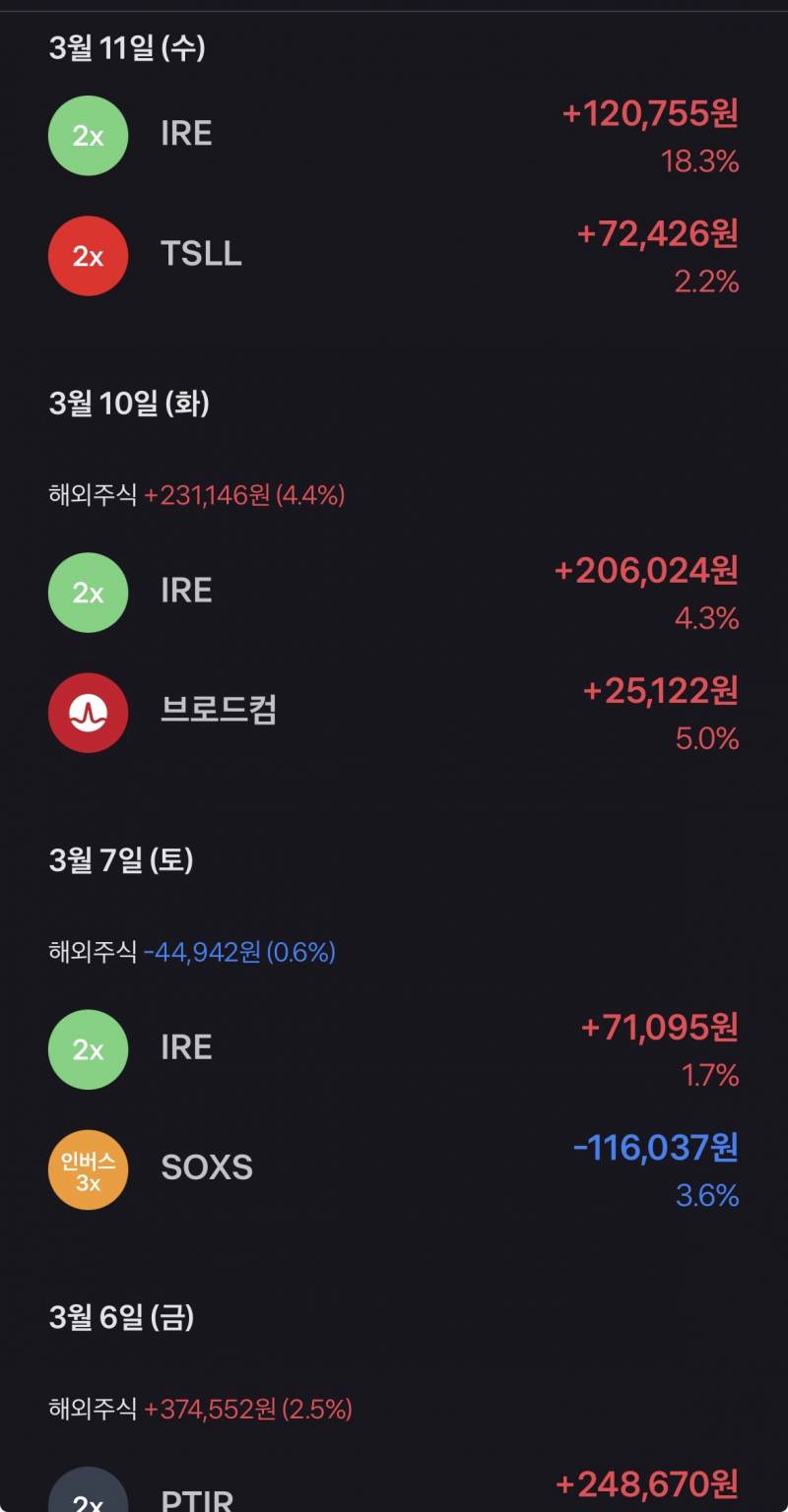 [잡담] 매일 10-20만원만 벌자는 마인드로 주식중인데 낫배드임 | 인스티즈