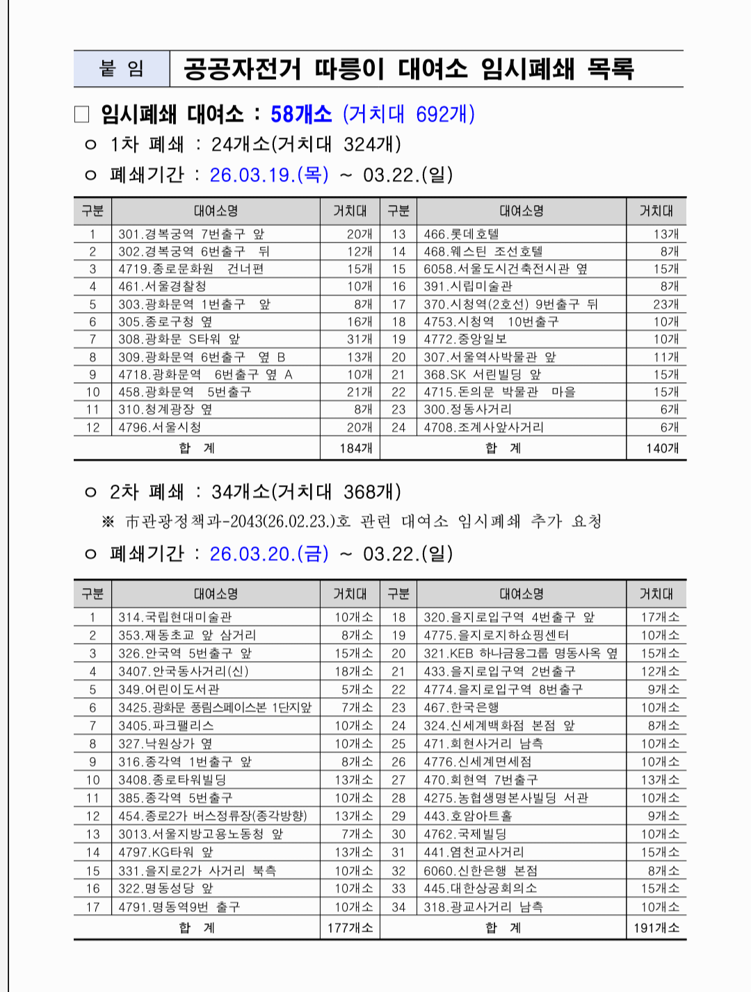 [정보/소식] 방탄 광화문 공연 당일 대중교통 운행 안내 떴음 | 인스티즈