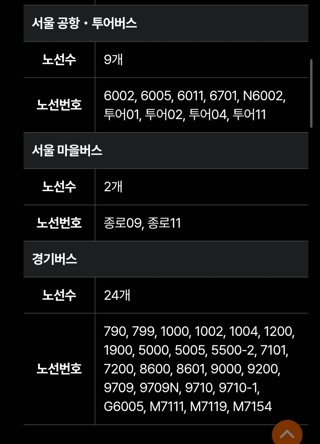 [정보/소식] 방탄 광화문 공연 당일 대중교통 운행 안내 떴음 | 인스티즈