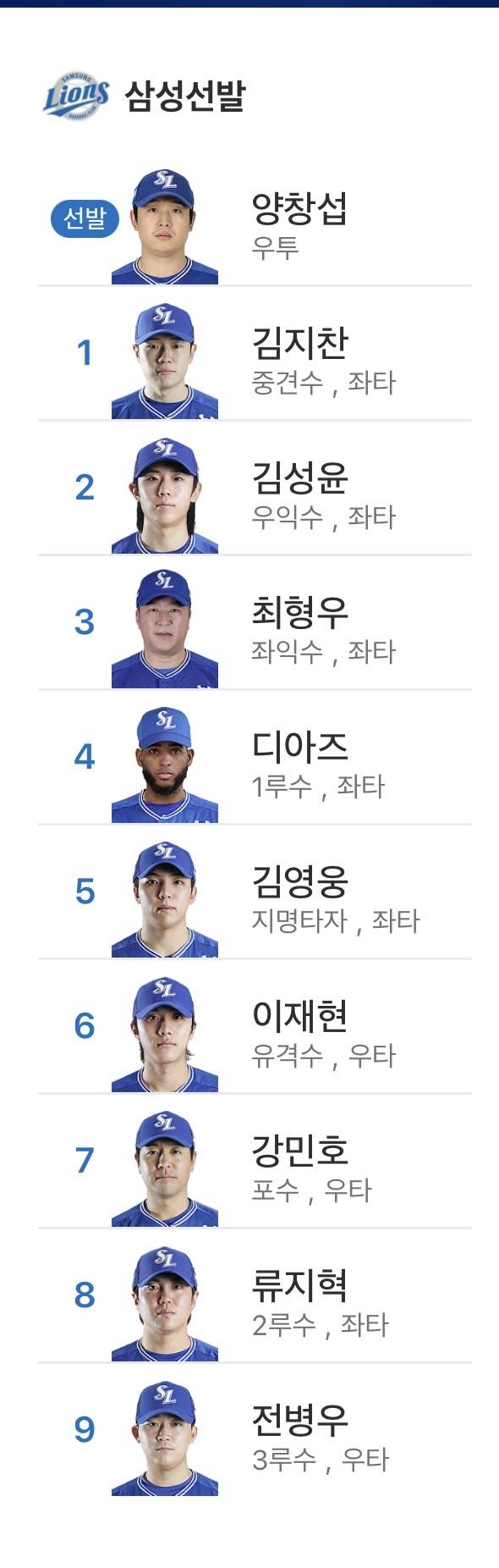 [잡담] 이 두 팀은 지금 라인업도 개쎄보임 | 인스티즈