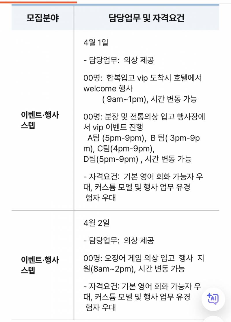 [잡담] 이거 뭐 하는 알바일까.... | 인스티즈