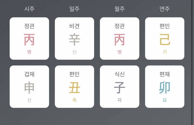 [잡담] 사주익 있어?? | 인스티즈