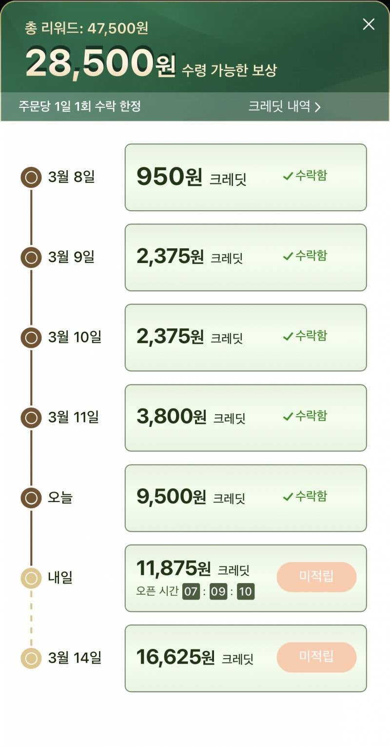 [잡담] 테무 크레딧 이벤트 진짜 개꿀임ㅠㅠㅠㅠ | 인스티즈