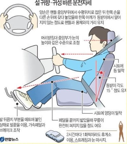 [잡담] 이 자세 하려면 생각보다 코어힘 좋아야함 | 인스티즈