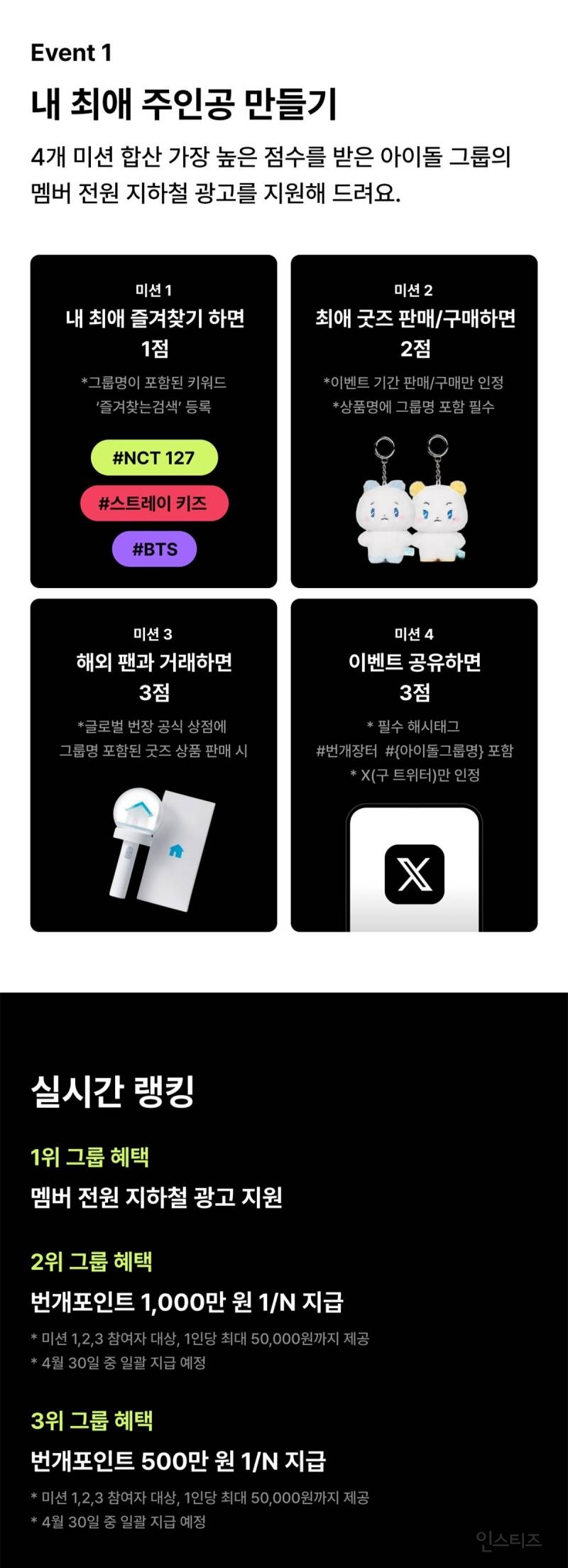 번개장터 지하철 광고 총공전 순위로 보는 팬덤 화력 | 인스티즈