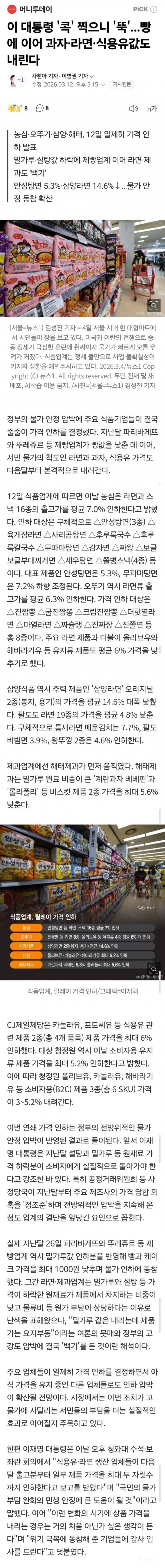 李 콕 찍으니 뚝...빵 이어 과자·라면·식용유값 내린다 | 인스티즈