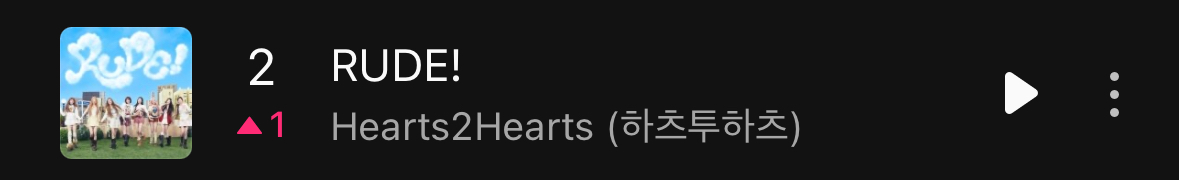 [잡담] 헐 하투하 멜론 탑백 2위 피크야!!!!!! | 인스티즈