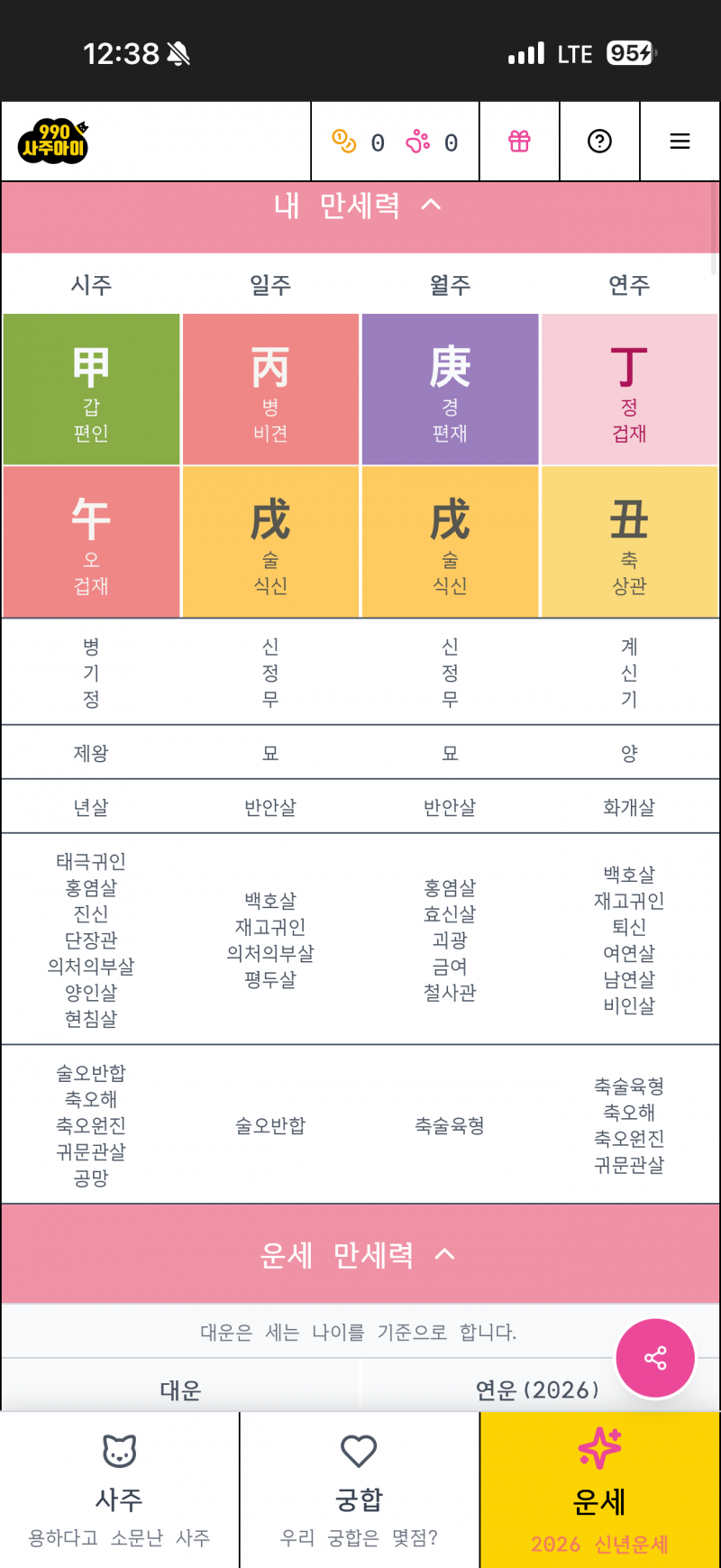 [잡담] 내 사주 분석해줘!! | 인스티즈