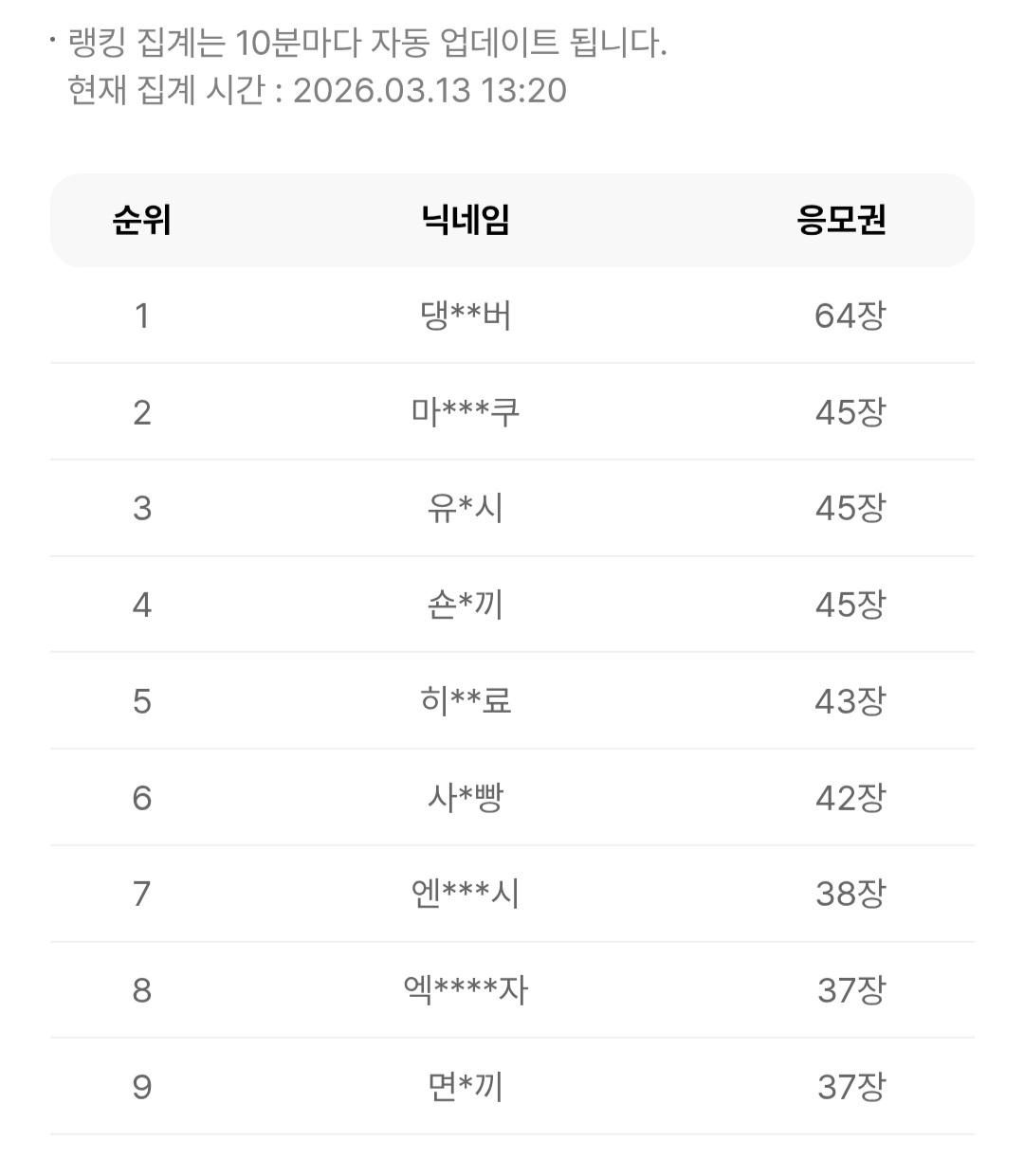 [잡담] 위시 다음은 엑소야 | 인스티즈