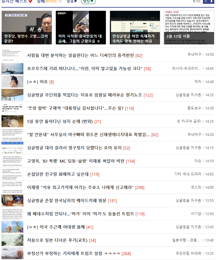 [잡담] 디씨 갤바갤인거 알겠는데 디씨 전반적인 분위기가 더러운건 부정은 말길..ㅋㅋㅋ | 인스티즈