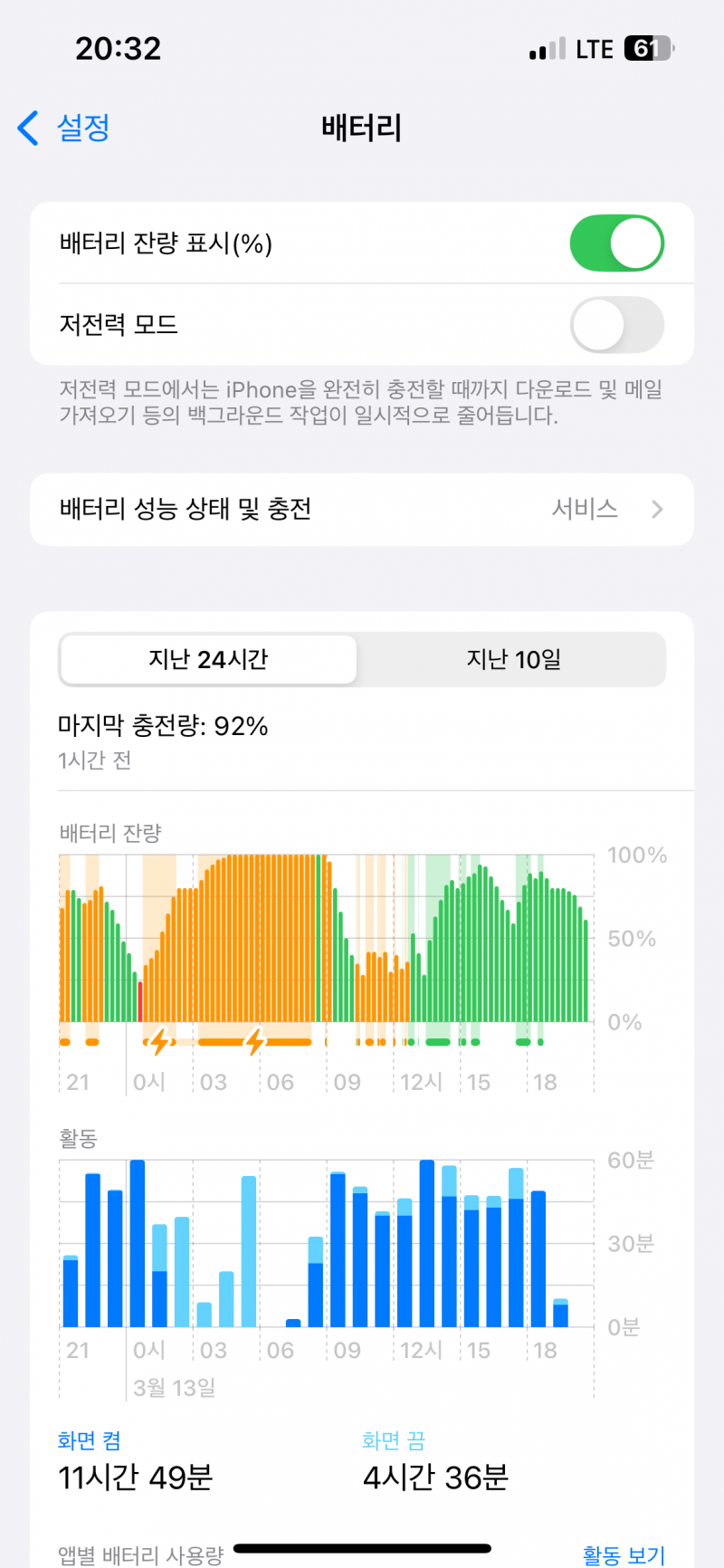 [잡담] 내 배터리 성능인데 바꿔야 될까 | 인스티즈