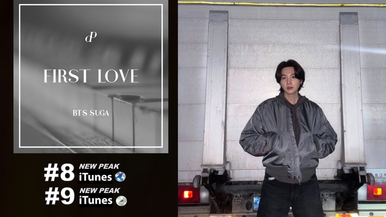 [잡담] BTS 슈가, 글로벌 차트 역주행...'First Love' 아이튠즈 순위 급상승 | 인스티즈