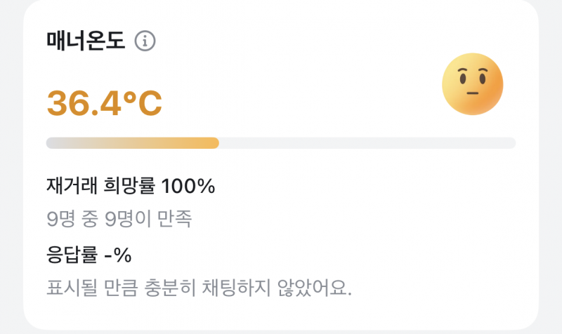 [잡담] 당근 매너온도 36.5도 아래인 사람 있음? 나임ㅜ | 인스티즈