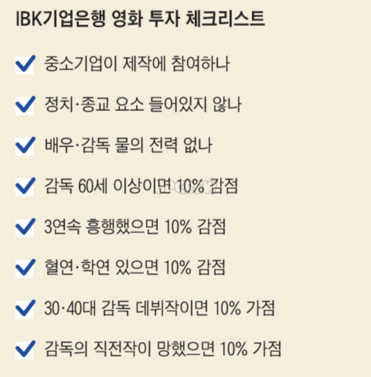 [잡담] 은행 영화 투자 체크리스트에서 3연속 흥행이면 왜 감점이야?? | 인스티즈