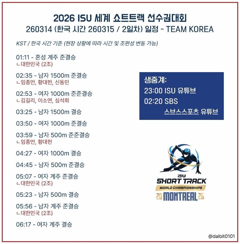 [잡담] ❄️2026 쇼트트랙 세계선수권 2일차 달글⛸️🇰🇷 | 인스티즈