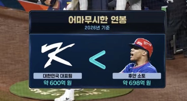 [잡담] 야알못 친구들아 이걸 봐 | 인스티즈