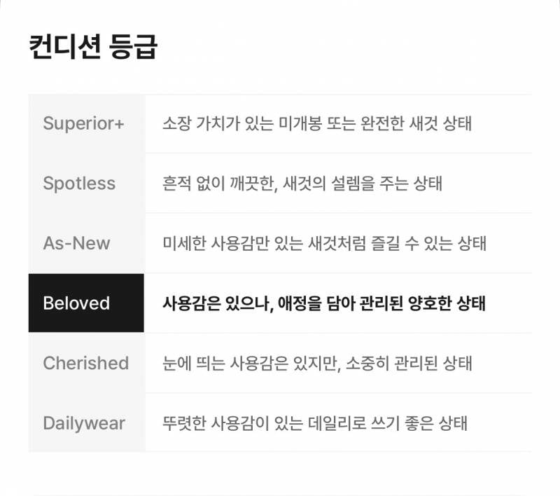 [잡담] 명품 중고로 살려는ㄴ데 잘 아는 익들있음?? | 인스티즈