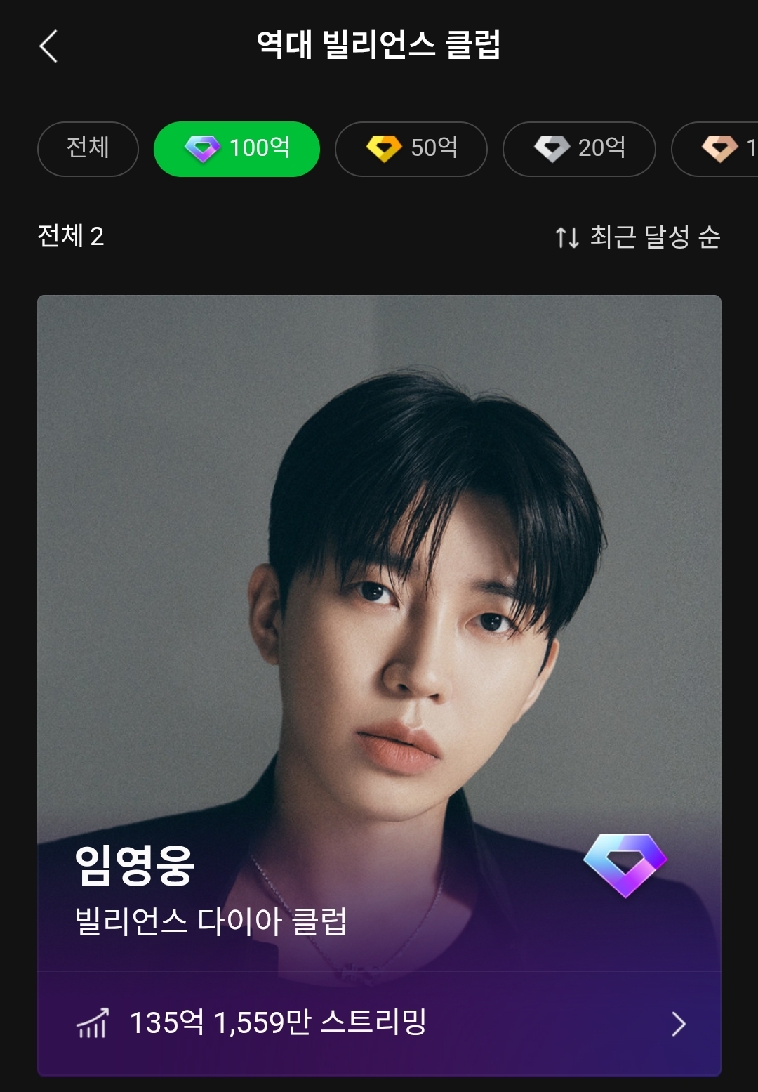 [잡담] 임영웅 眞 6주년) 확인된 기부액만 36억원, 콘서트 누적 관객수 91만.. | 인스티즈