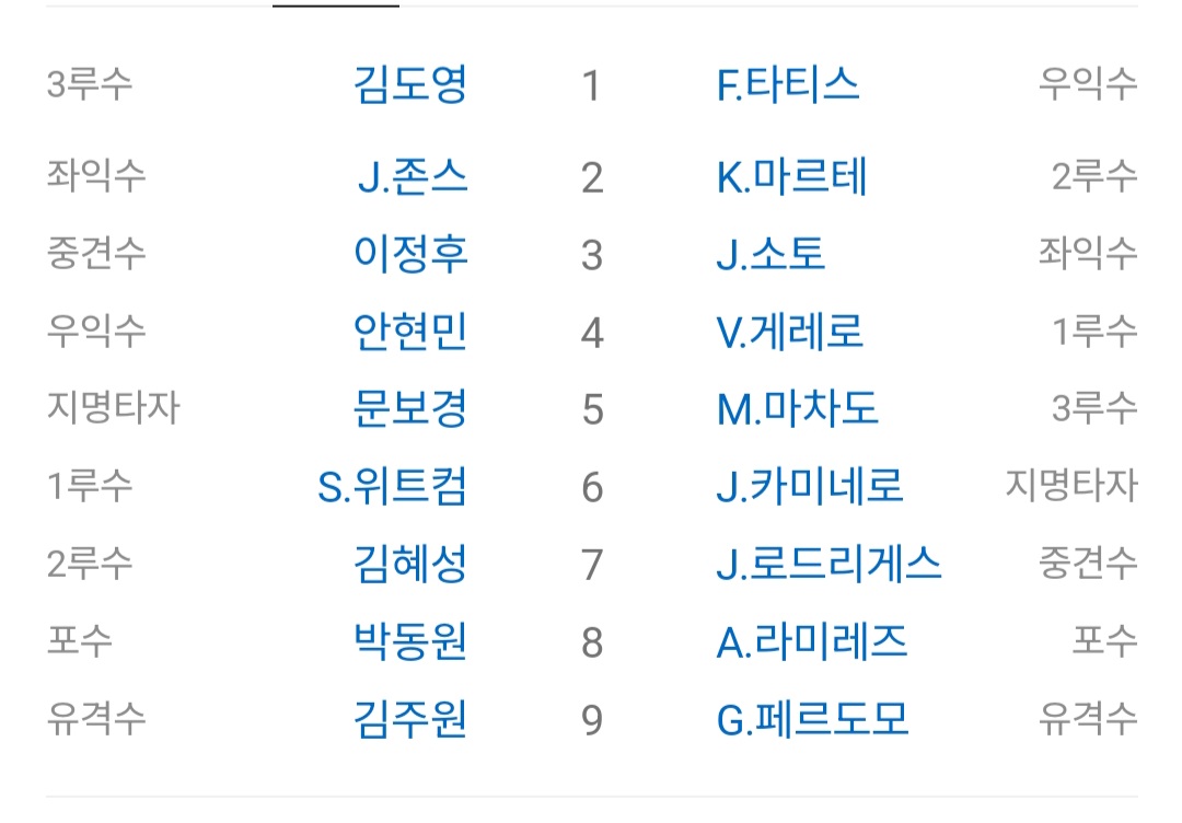 [잡담] 나 야구 질문!! | 인스티즈