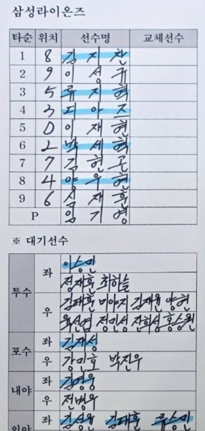 [잡담] 3/15 두산전 시범경기 라인업 | 인스티즈
