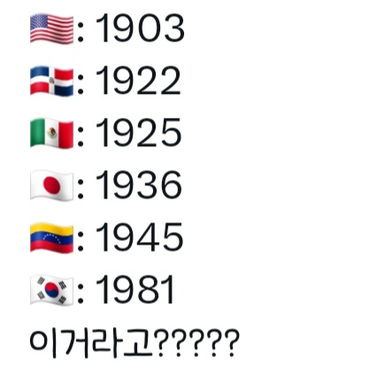[잡담] 근데 프로야구 창단시기보니까 우리나라가 빠르게 성장한건 맞음 | 인스티즈