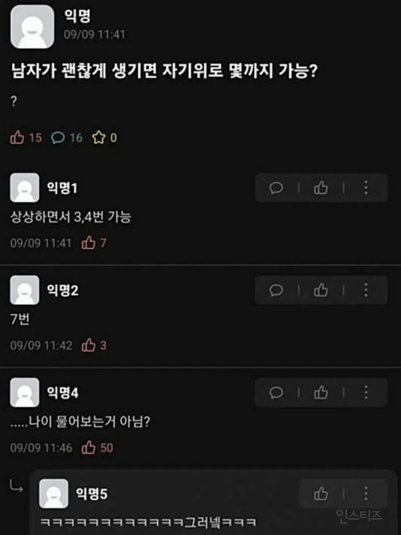 남자가 괜찮게 생기면 자기위로 몇까지 가능? | 인스티즈