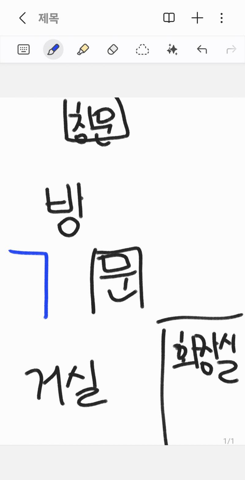 [잡담] 너네라면 침대 어디다 둘래?????? | 인스티즈
