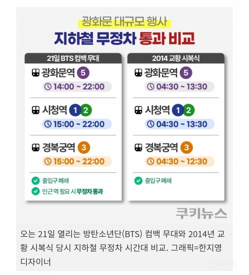 BTS 공연날 광화문 일대 지하철 무정차…"안전 불가피” vs "과도한 통제” | 인스티즈