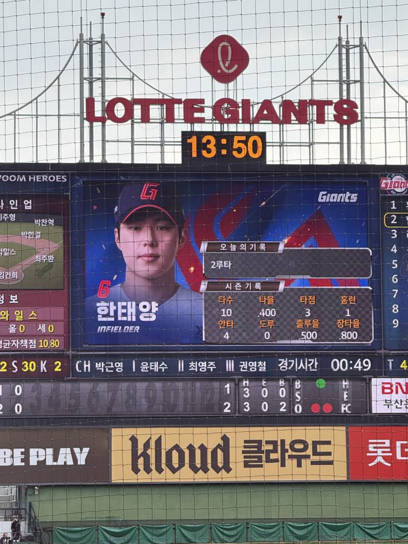 [잡담] 올해 첫 직관 후기!!!!! | 인스티즈