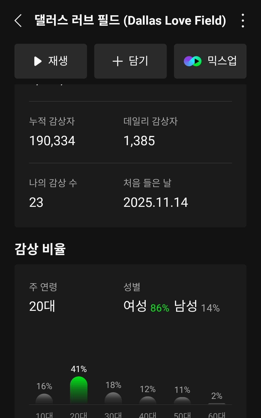 [잡담] 엔시티 도영 댈러스러브필드 제발 들어줘 너무 좋아 | 인스티즈