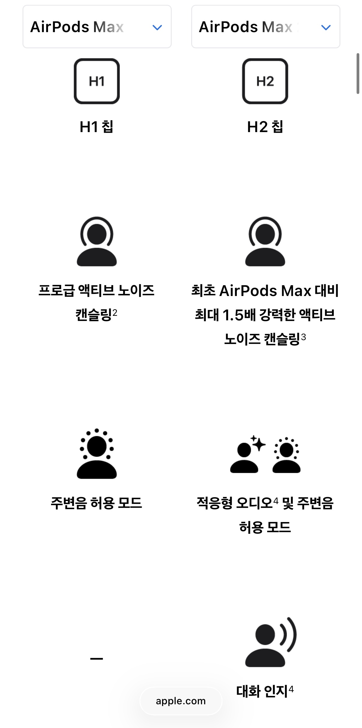[잡담] 에어팟 맥스 2세대 떴는데 가격이 ㅋㅋㅋㅋ | 인스티즈