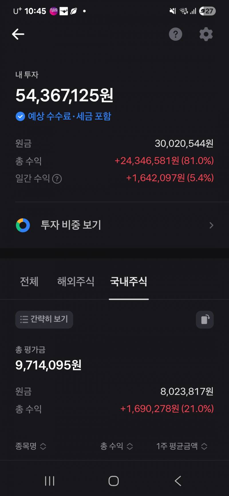 [잡담] 25살 남익 | 인스티즈