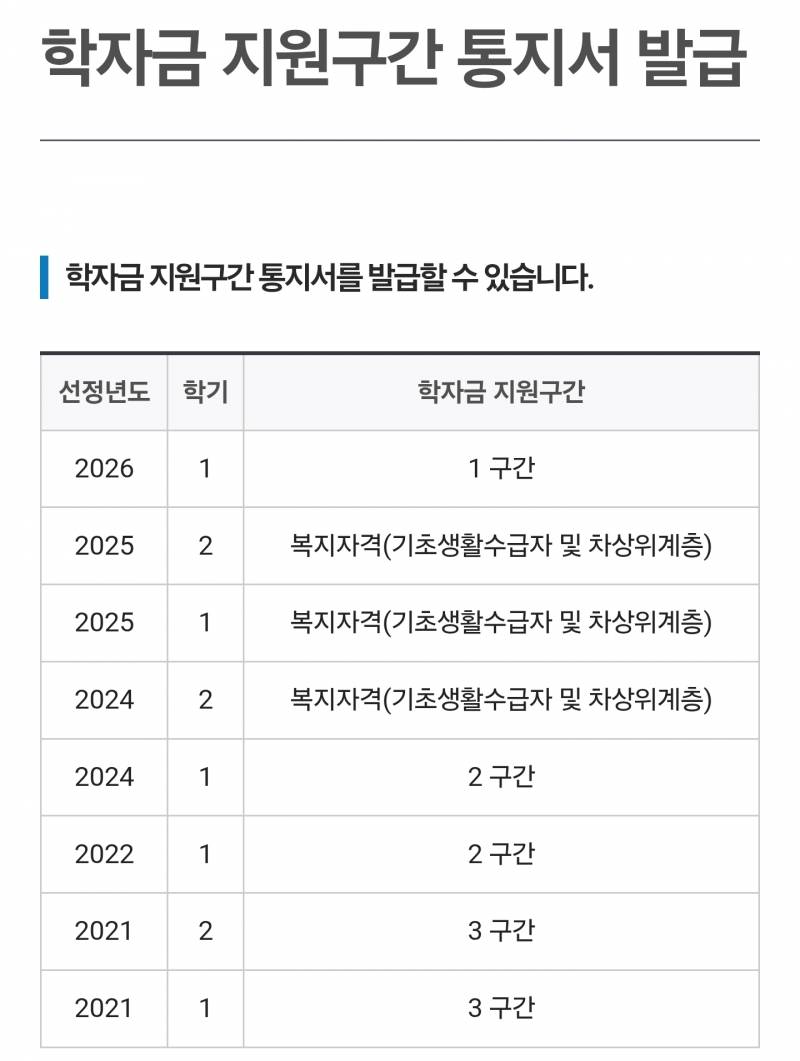 [잡담] 하 인생이 힘들다... | 인스티즈