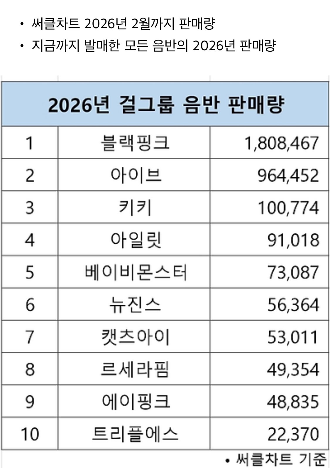 [잡담] 아니 뉴진스 개신기하다 뭐임 | 인스티즈
