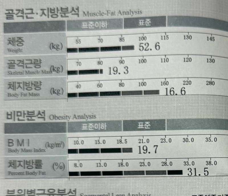 [잡담] 지옥에서 온 인바디… | 인스티즈