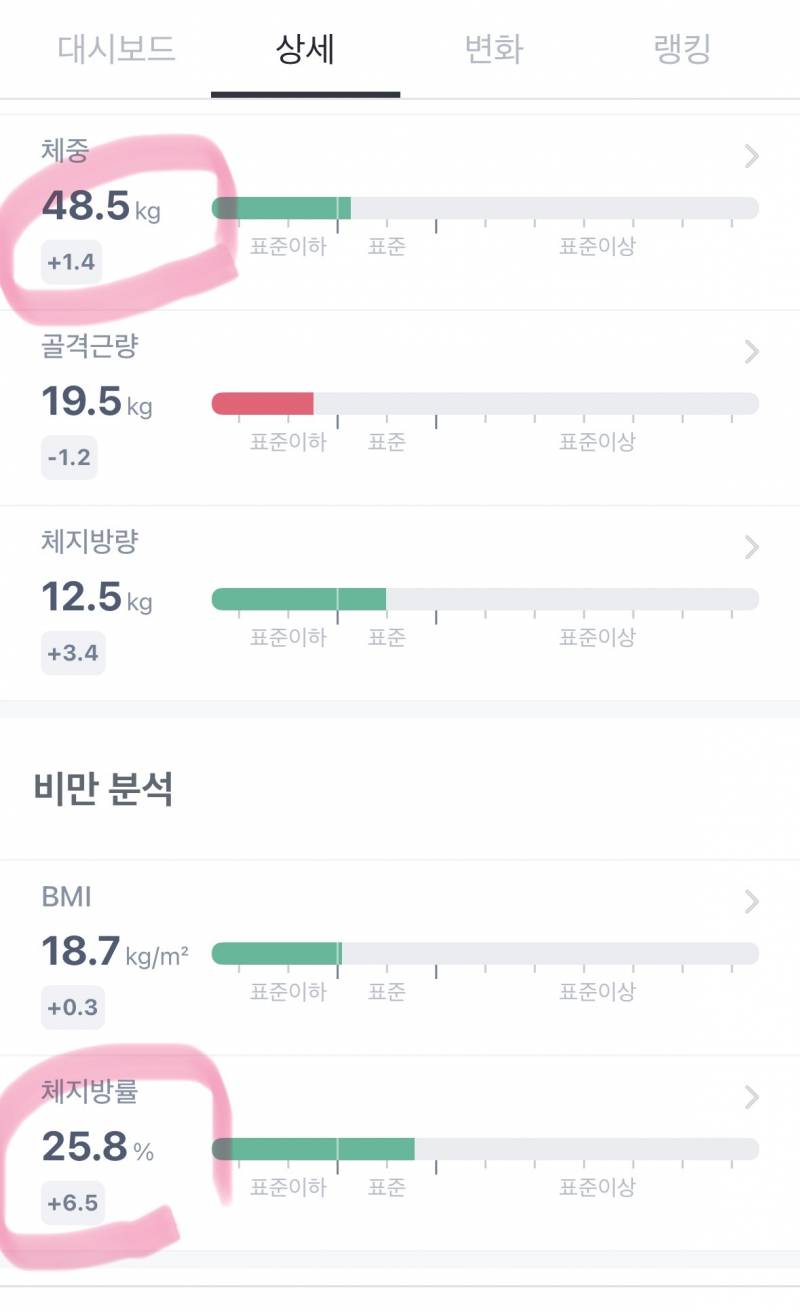 [잡담] 나도 인바디 좀 봐줘… | 인스티즈