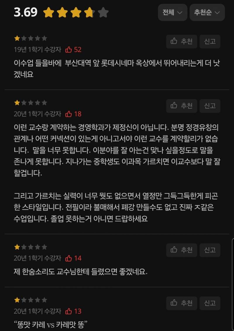 [잡담] 도대체 이런 강의평이 나오는 대학교수들은 뭘까???? | 인스티즈