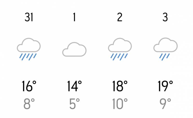 [잡담] 여행 날 비오지 말라고 만들었어(귀여움 주의 | 인스티즈