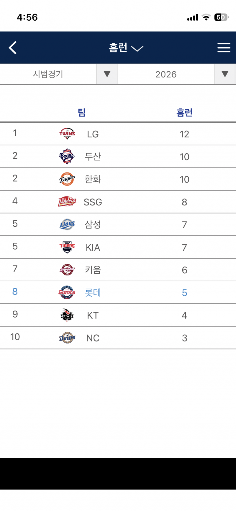 [잡담] 올시즌 탱탱볼 맞나봐 | 인스티즈