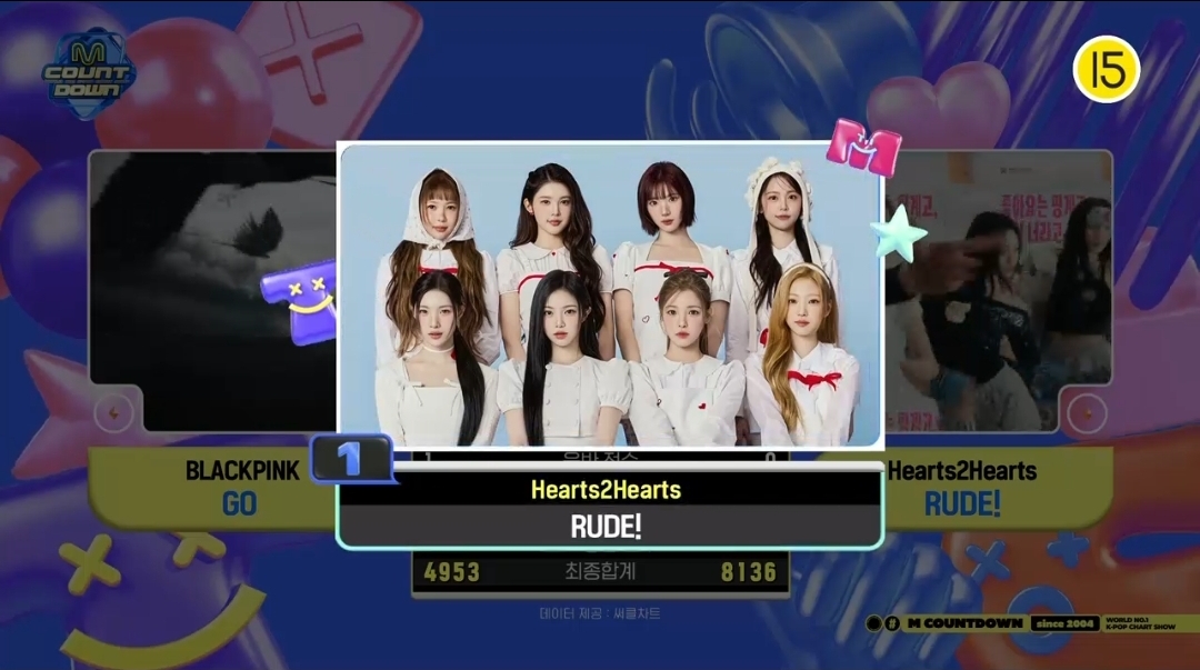 [정보/소식] 엠카운트다운 3월 셋째주 1위 하츠투하츠 | 인스티즈