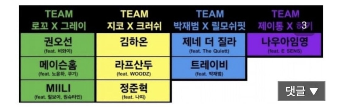 [정보/소식] 쇼미더머니 세미파이널 피처링 | 인스티즈