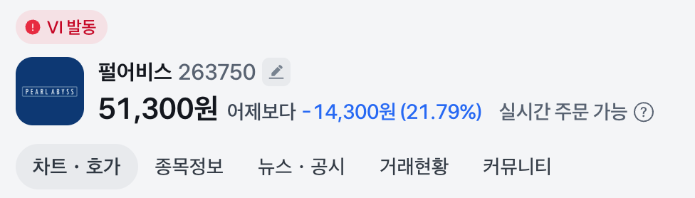 [정보/소식] 펄어비스 프리마켓 주가 -22% 기록 | 인스티즈