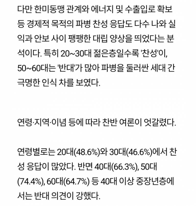 [잡담] 호르무즈 파병 찬성 여론 2030에서 제일 높네 | 인스티즈