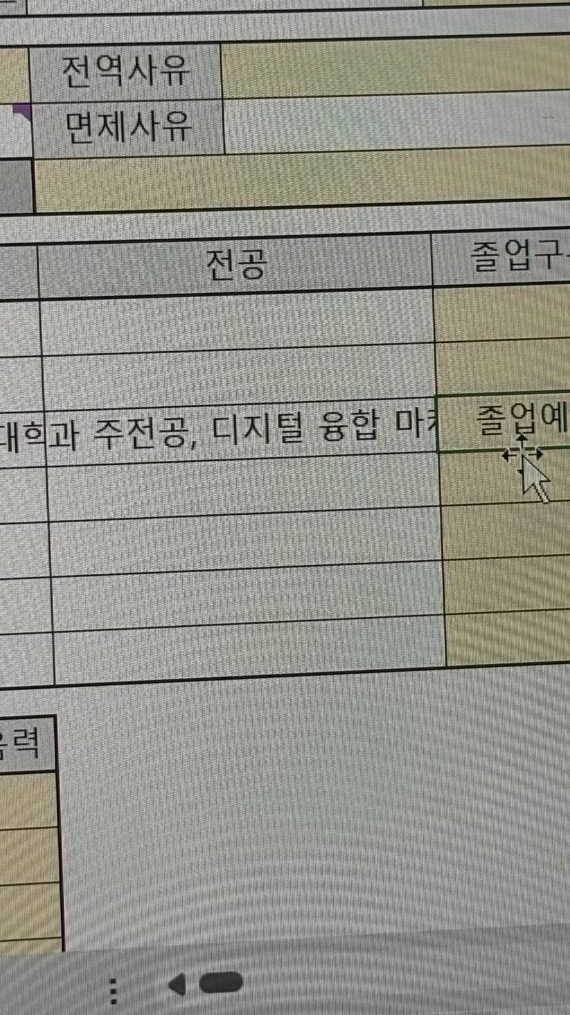 [잡담] 일할때 이러면 나 폐급이야??ㅠㅠ | 인스티즈