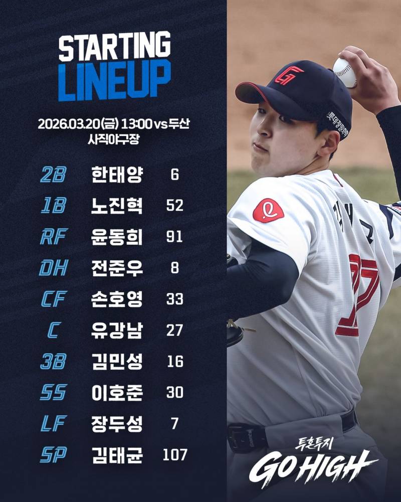[잡담] 오늘 태균이 선발이네 | 인스티즈
