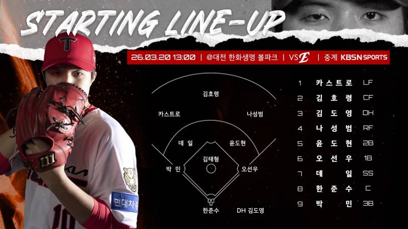 [OnAir] 🐯260320 시범경기vs한화 달글🐯 | 인스티즈